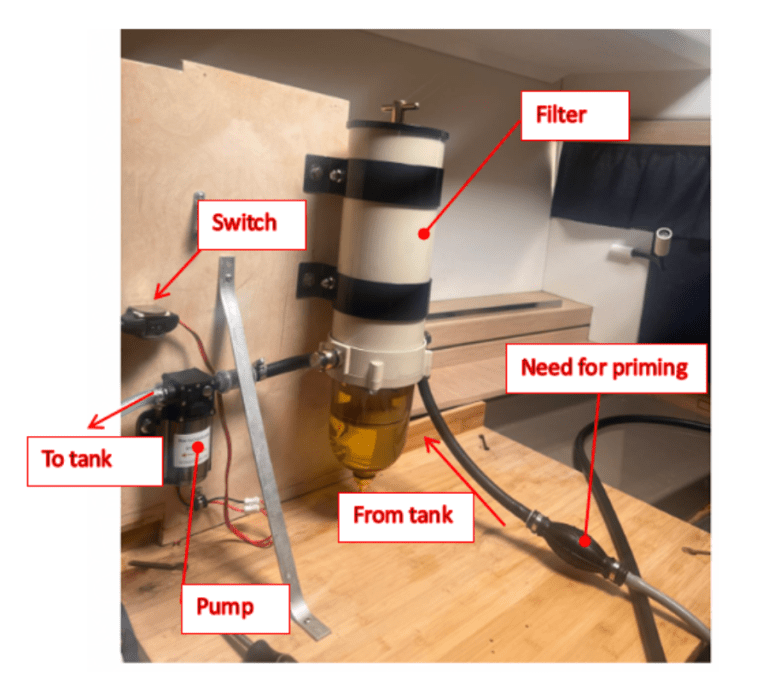 Photo of a diesel bug